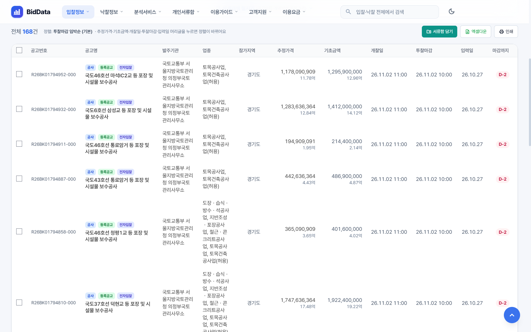 입찰공고 목록의 추정가격, 기초금액, 개찰일, 투찰마감, D-day