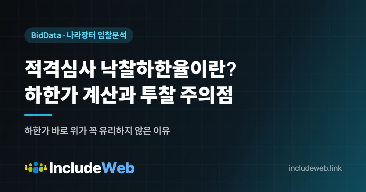 적격심사 낙찰하한율이란? 하한가 계산과 투찰 주의점