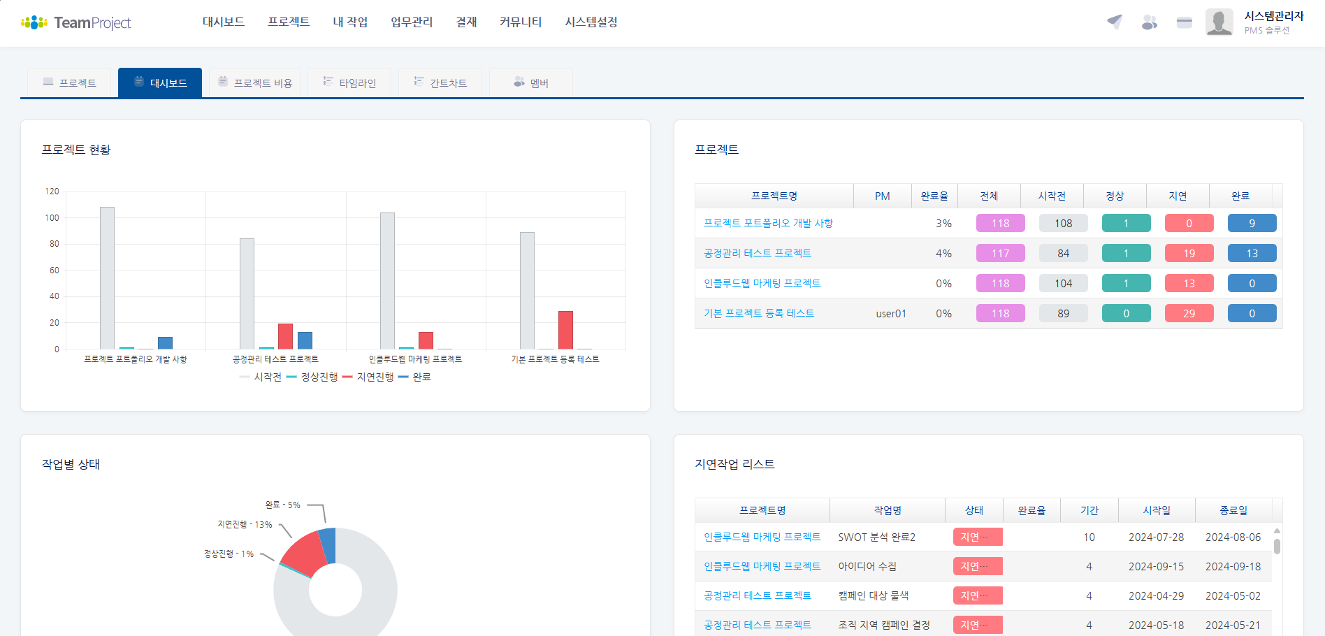 프로젝트 포인트 포트폴리오 화면